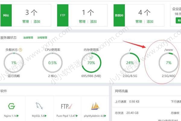 BT面板Linux面板安装及磁盘自动挂载