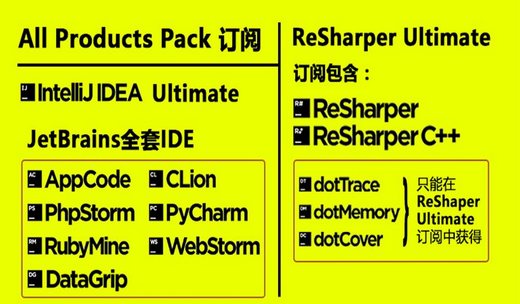 Jetbrains系列产品 2019.3.4 激活文件v3.1.3