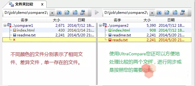 UltraCompare 21.10.0.10 免激活中文绿色版