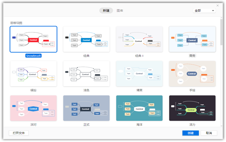 XMind思维导图破解版，大脑的全功能瑞士军刀，专业思维导图软件，可视化思维管理工具，XMind破解版，XMind破解激活补丁，XMind破解文件，XMind解锁补丁，XMind破解补丁，XMind2020破解版，XMind ZEN破解版，XMind ZEN破解文件