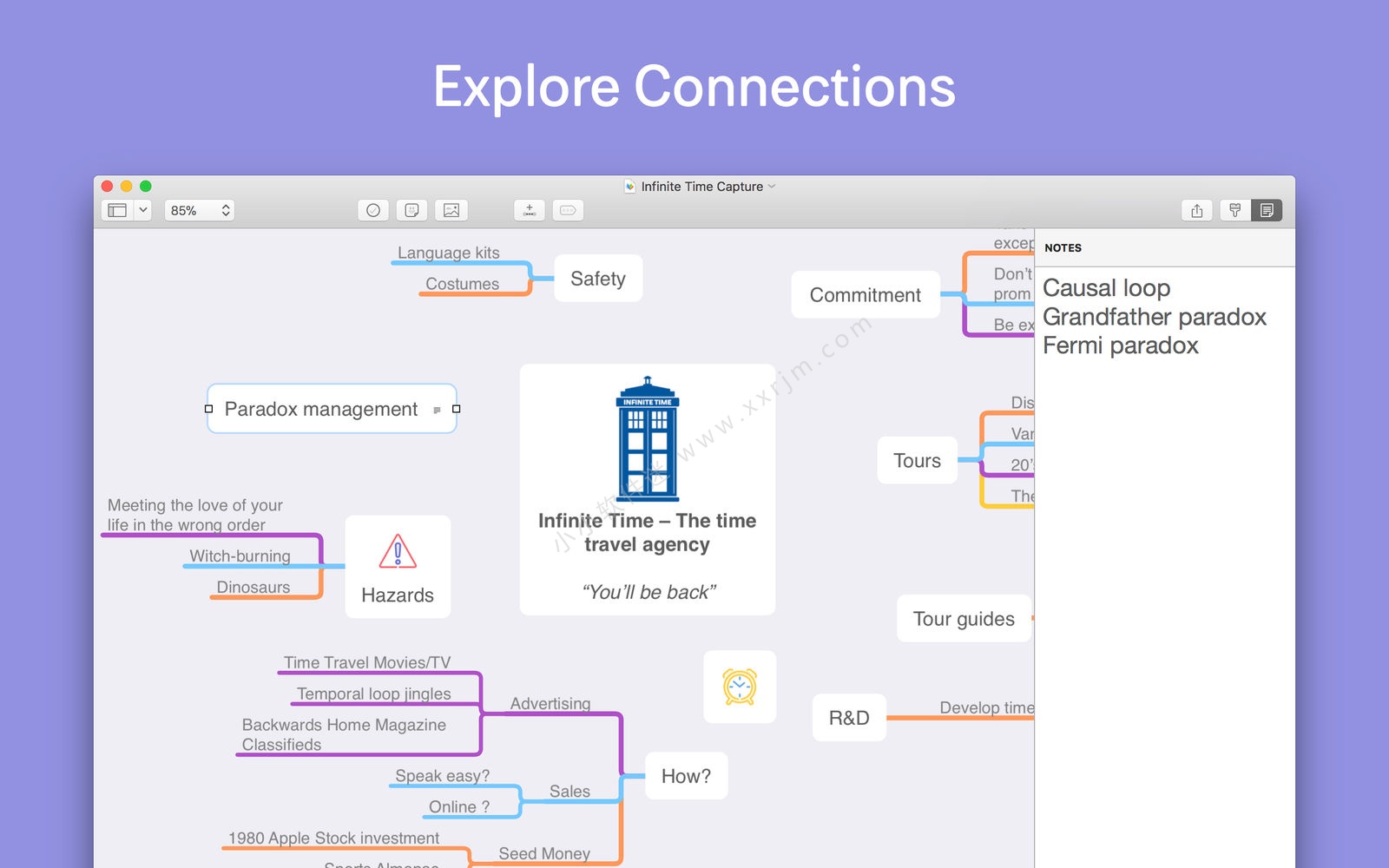 MindNode 5.0.1 for mac-mac上优秀的思维导图软件