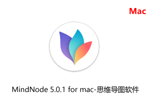 MindNode 5.0.1 for mac-mac上优秀的思维导图软件