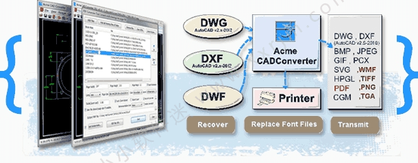 Acme_CAD_Converter_2022_v8.10.2.1536