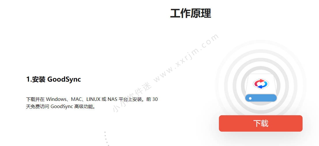 GoodSync 12.1.6.6中文破解版-数据同步备份软件
